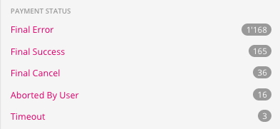 payment_status.png