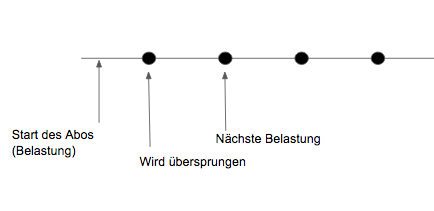 Bildschirmfoto_2018-10-12_um_11.12.45.png
