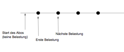 Bildschirmfoto_2018-10-12_um_11.13.48.png