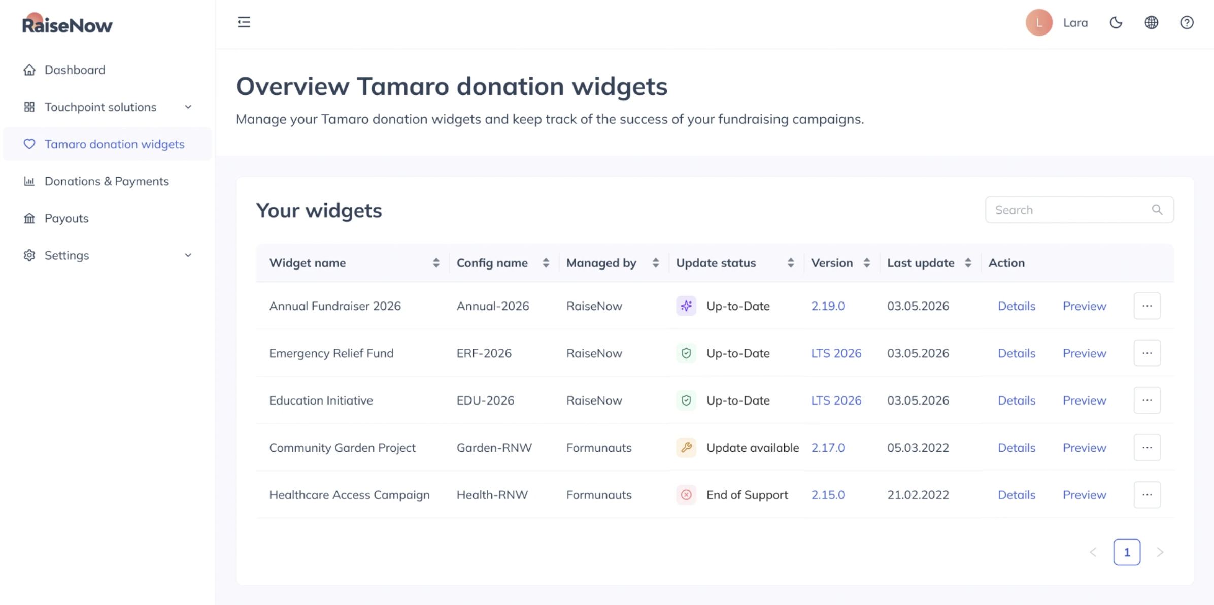 Tamaro donation widgets overview