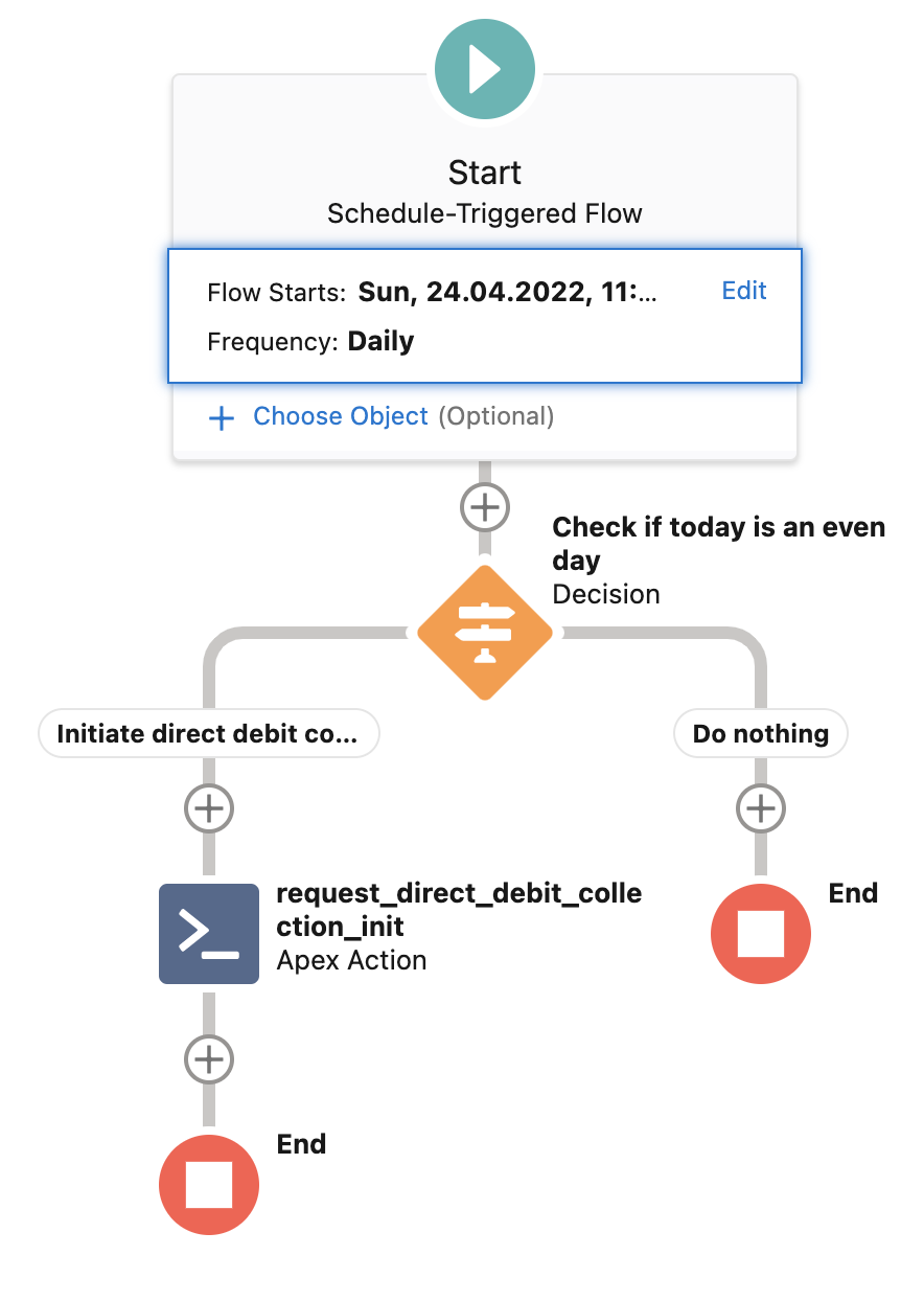 flow-invoke-direct-debit-collection.png